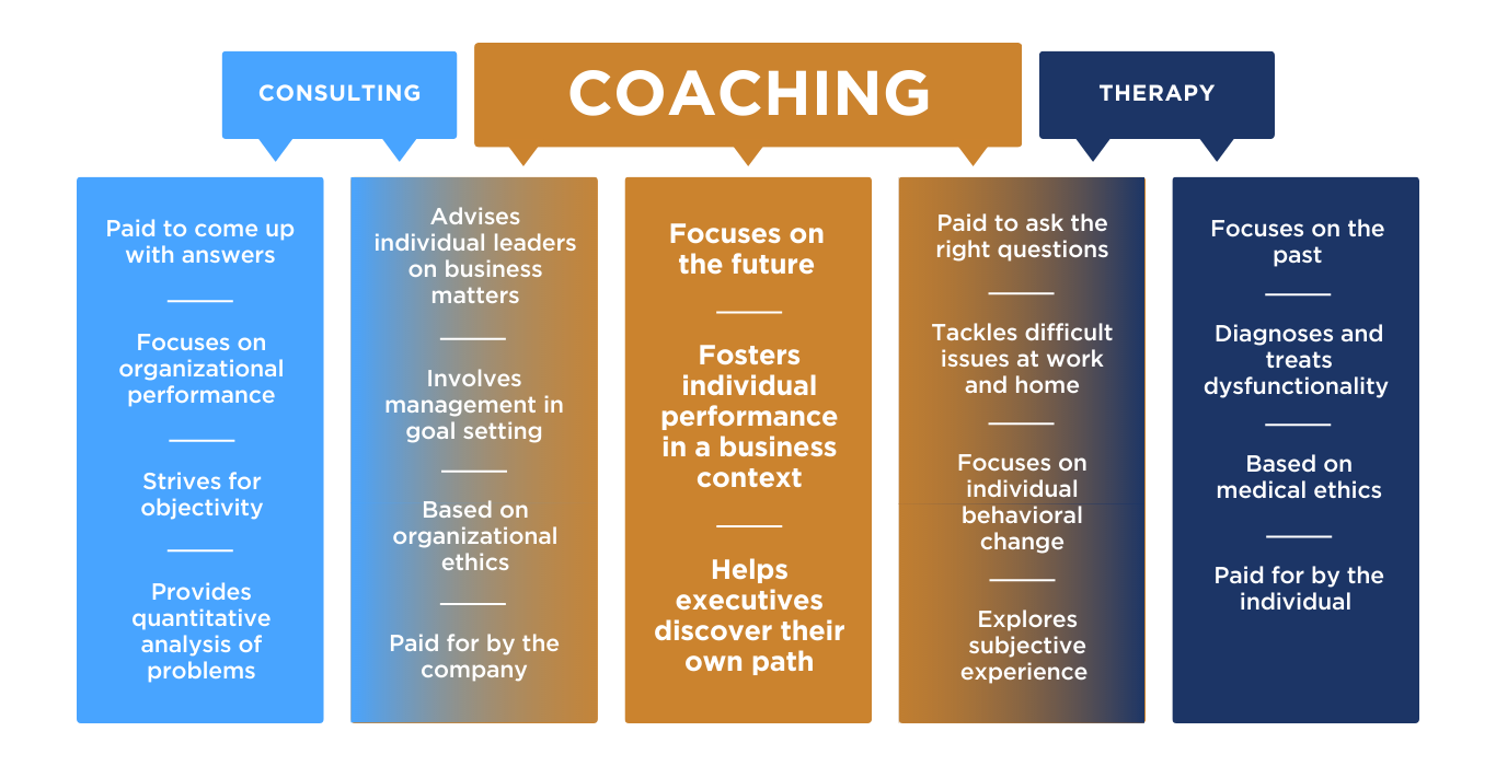Website Imagery - Coaching-1